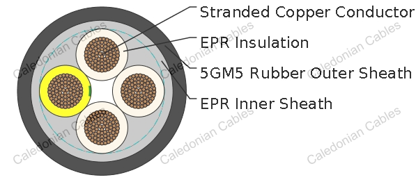 (N)SHOEU 0.6/1kV Flexible cable